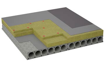 considerations of Two Mills flat roofing insulation